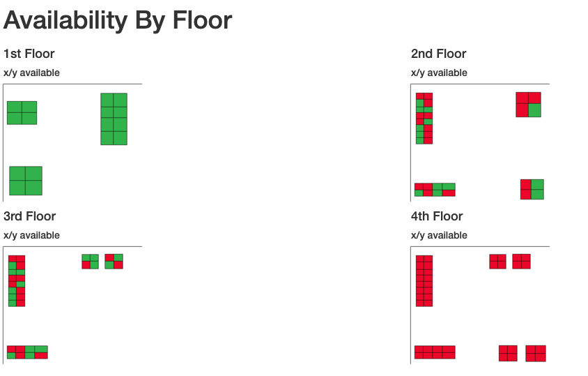 Seatly floor-plan availability